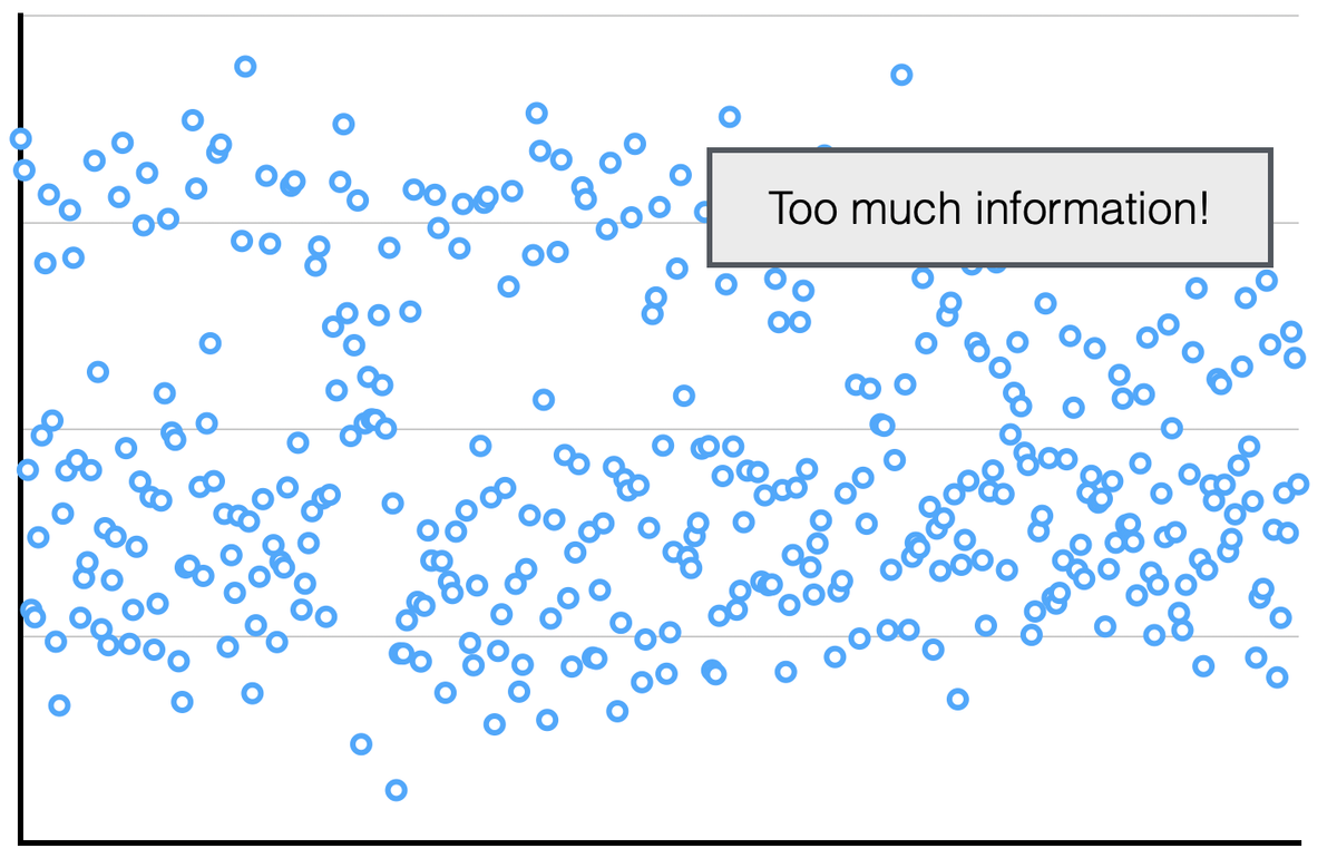 BlackFox filters out chaos to reveal your actual business trajectory